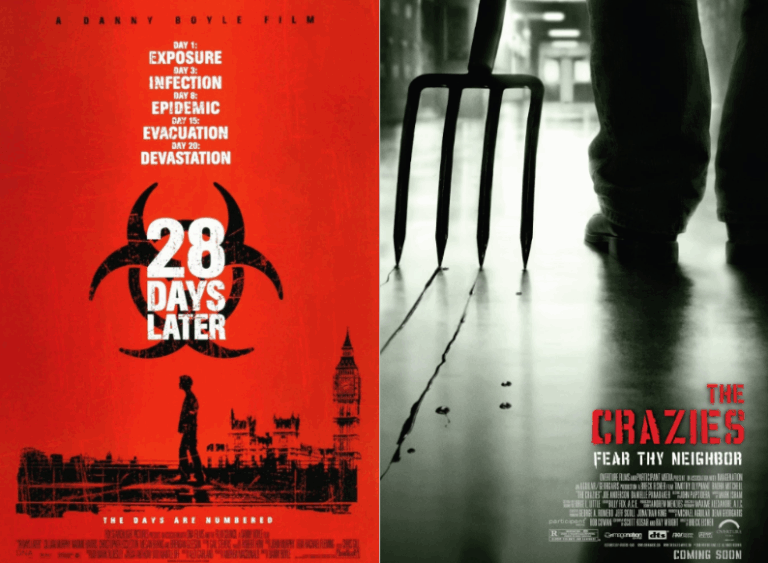 Infection Horror: The Fear of Losing Yourself