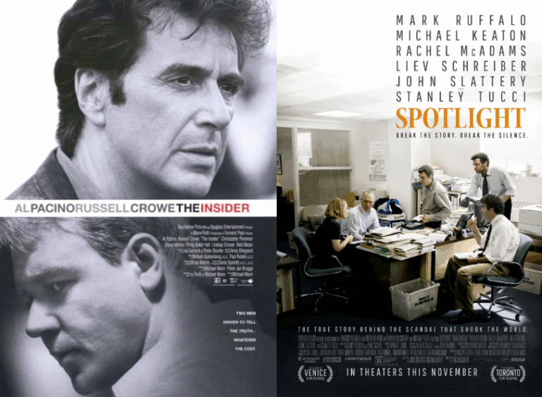 Truth vs. Institution: The Power of Voice in Cinema